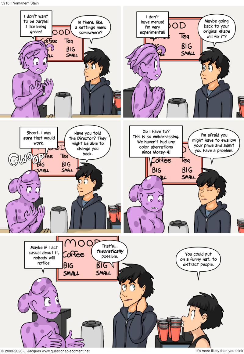 5910: Permanent Stain