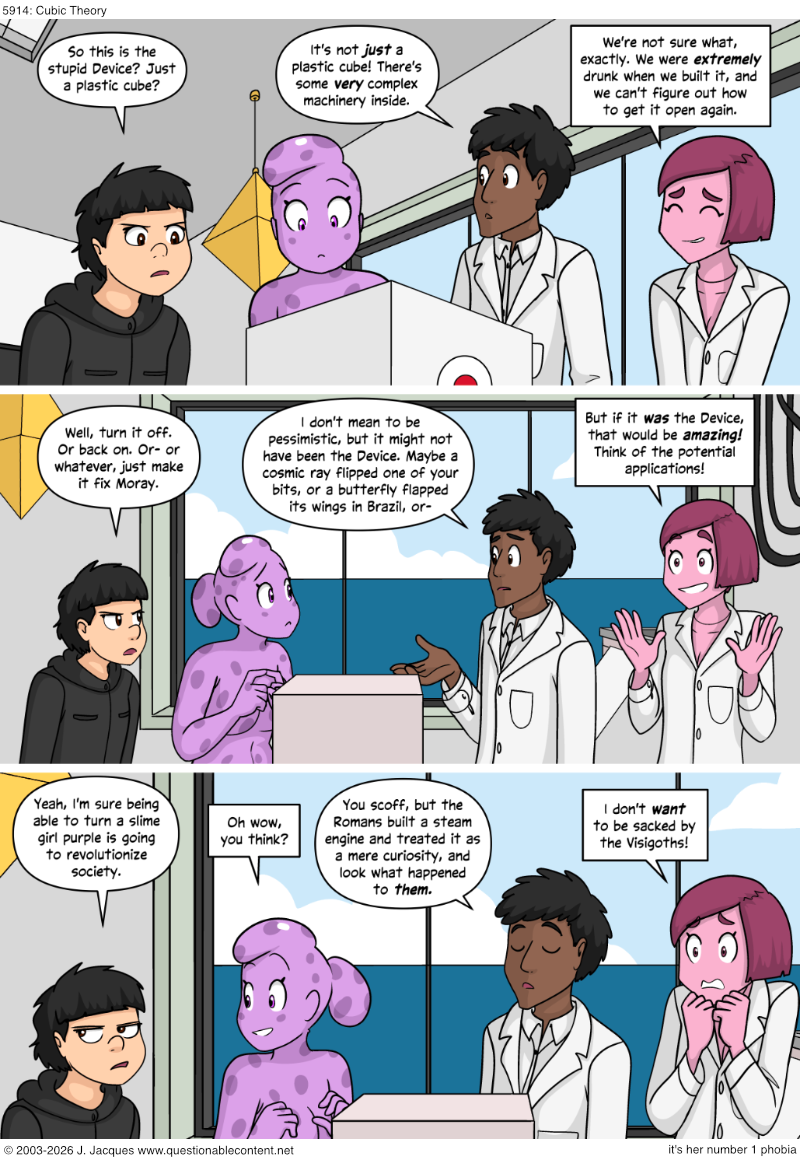 5914: Cubic Theory