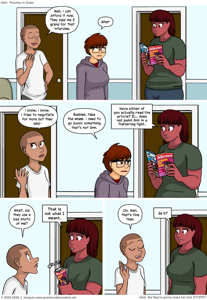 5931: Priorities In Order