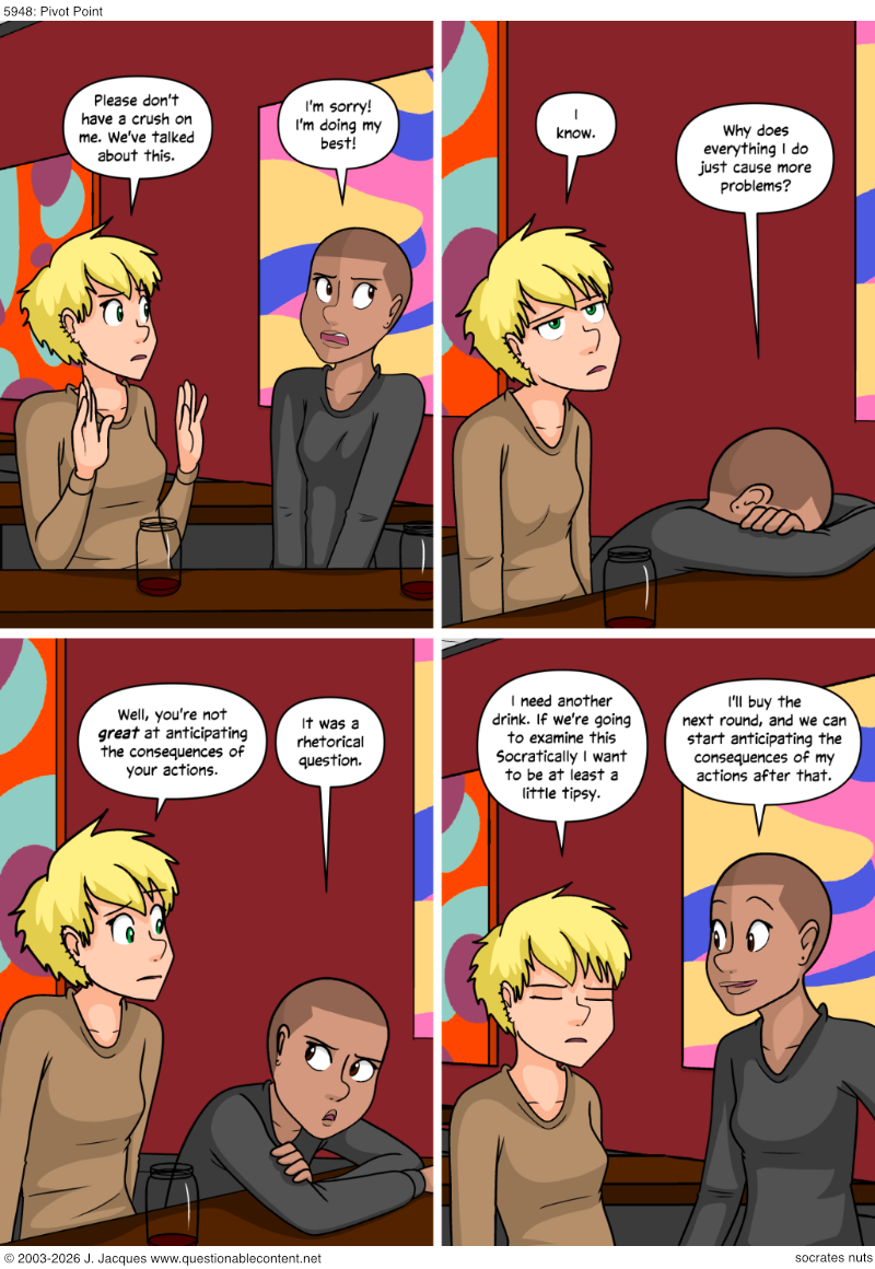 5948: Pivot Point